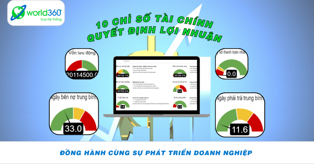 10 chỉ số tài chính quyết định lợi nhuận