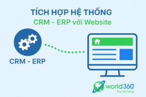 Hệ Thống ERP Là Gì? Lợi Ích Của Việc Đồng Bộ ERP Với Website E-commerce 4 Hệ thống ERP