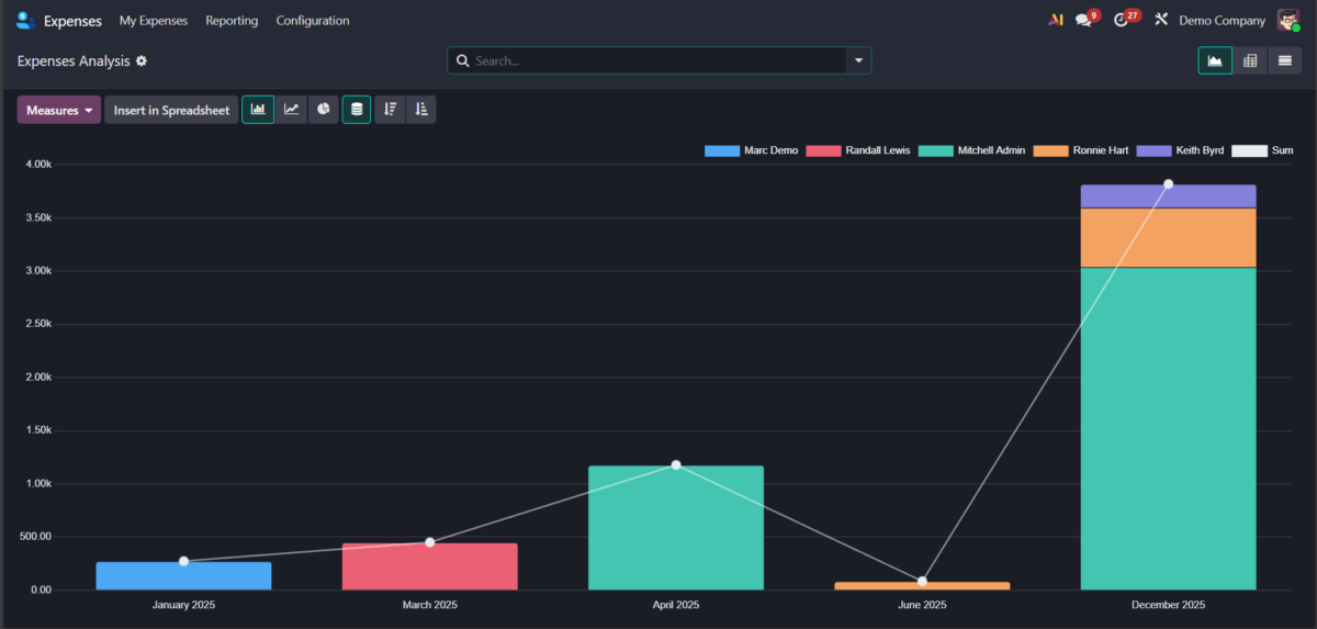 Screenshot 2025 12 08 135243