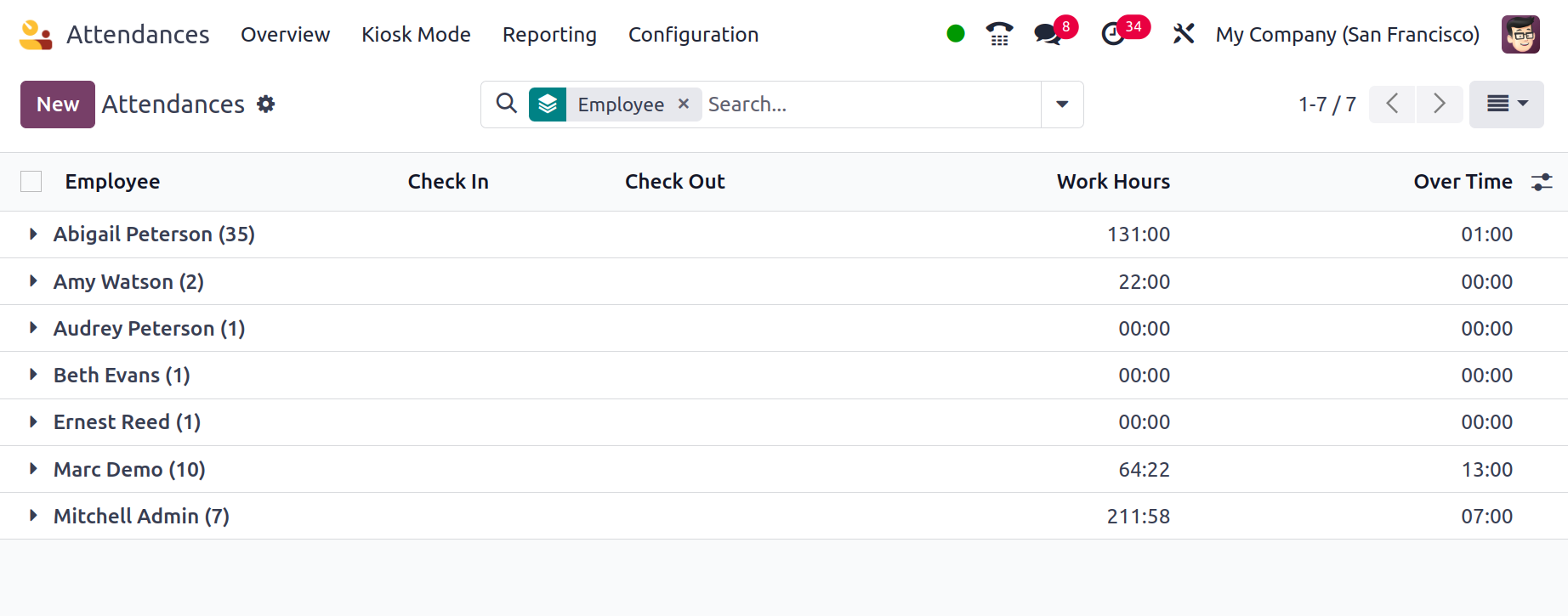 Attendances 5 odoo book v17 attendance 4