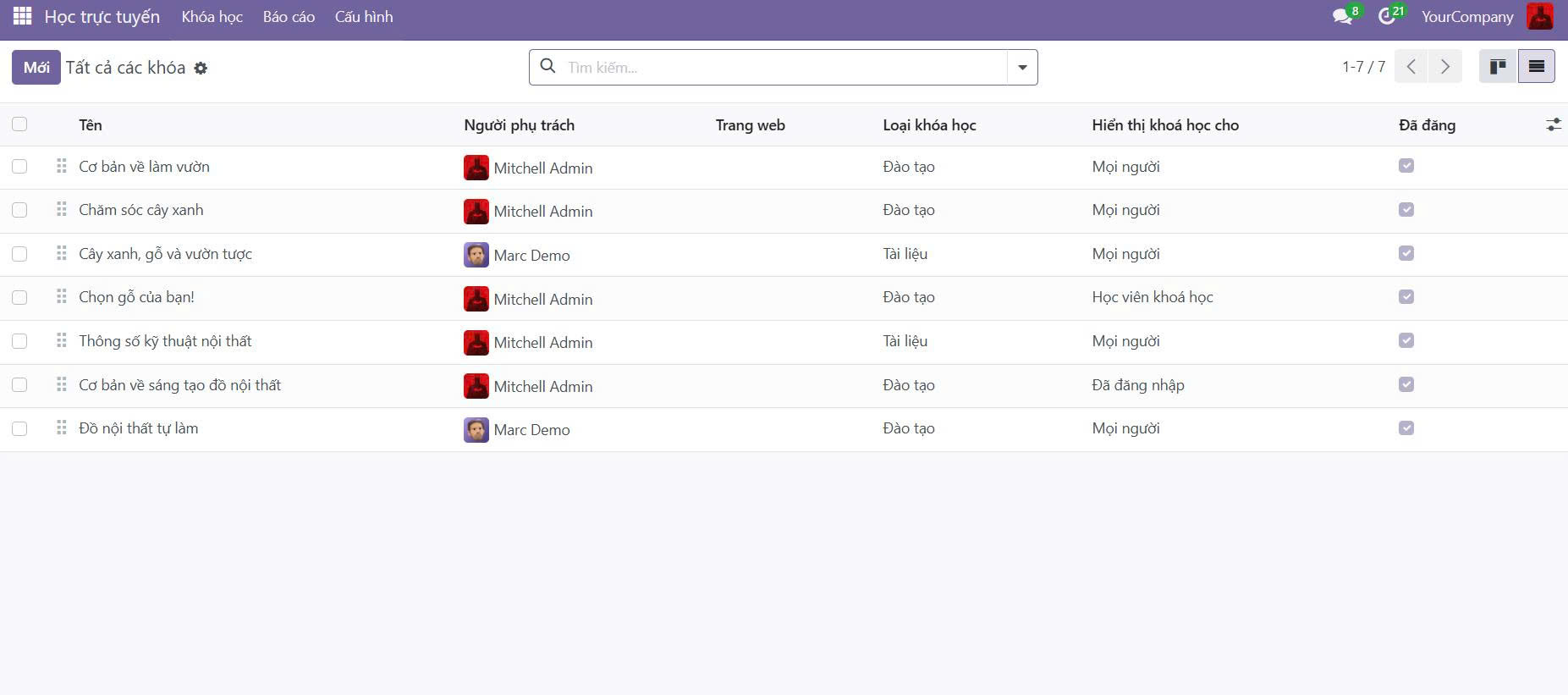 z7303862707362_7691c9e8e8dc530c5f7bdc8b9dab27d1 z7303862707362 7691c9e8e8dc530c5f7bdc8b9dab27d1