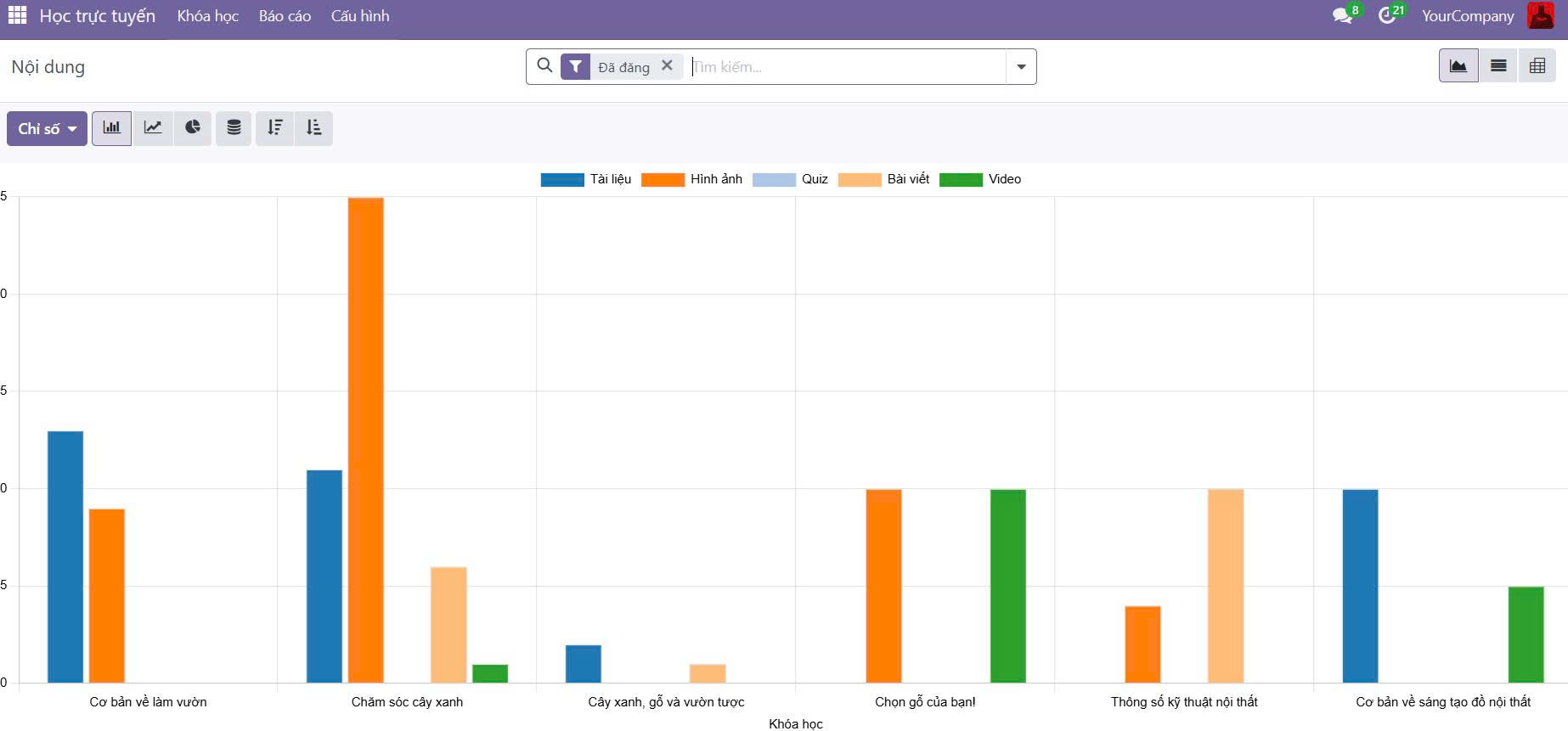 z7303914015575_e2e1af5cc3492d4321a1e7cab9c05396 z7303914015575 e2e1af5cc3492d4321a1e7cab9c05396