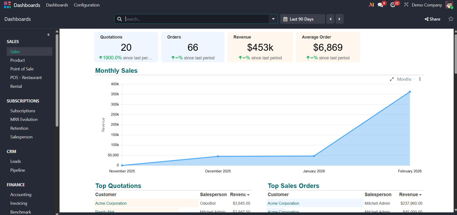 Screenshot 2026 02 02 115531