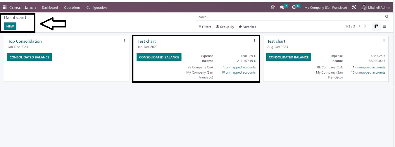 a detailed overview of the odoo 16 consolidation module 2