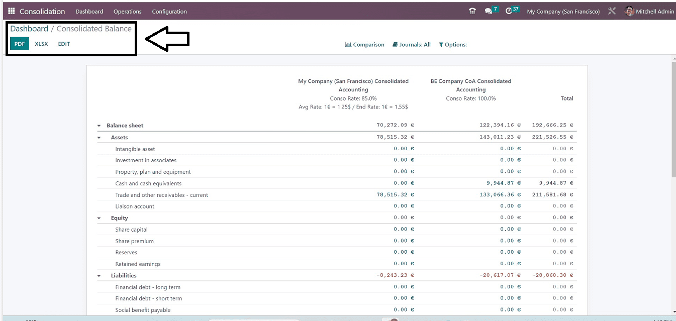 a detailed overview of the odoo 16 consolidation module 3
