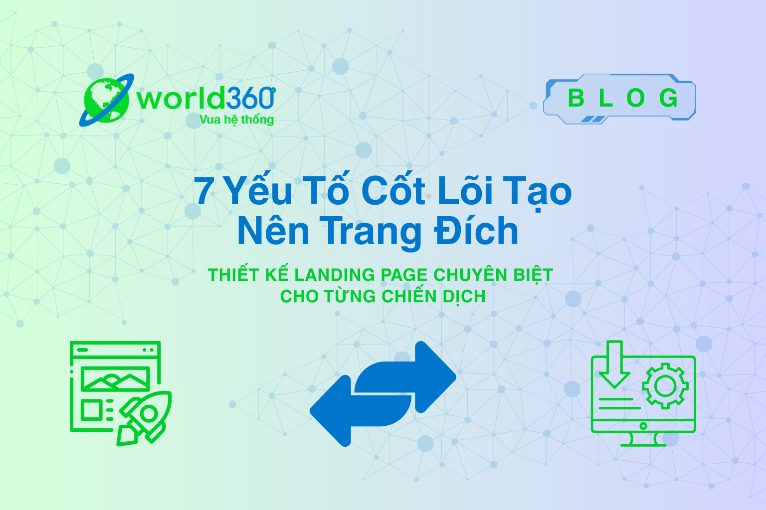 7 Yếu Tố Cốt Lõi Tạo Nên Trang Đích 4 7 Yếu Tố Cốt Lõi Tạo Nên Trang Đích