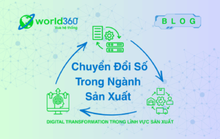Chuyển Đổi Số Trong Ngành Sản Xuất 6 Chuyển Đổi Số Trong Ngành Sản Xuất