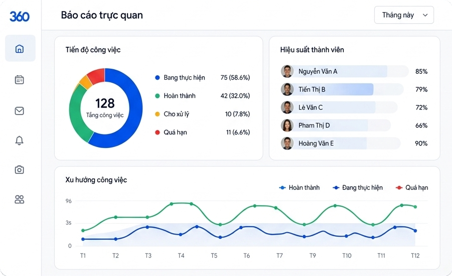 dashboard mockup sharp transparent