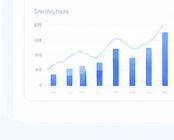 feature chart