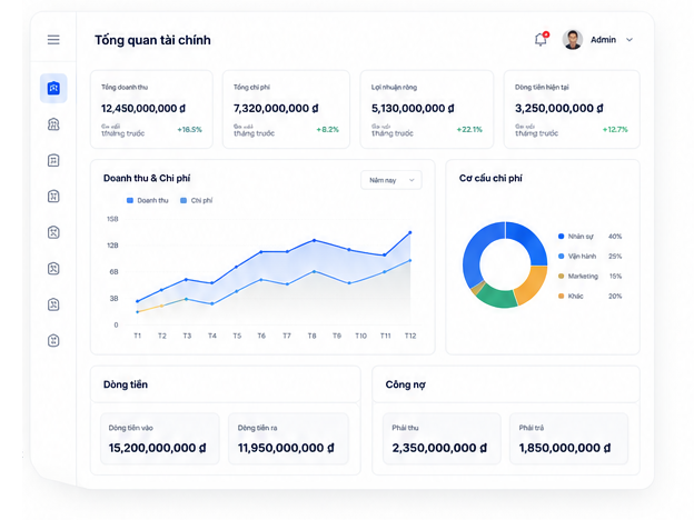 finance dashboard v4