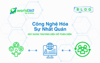Công Nghệ Hóa Sự Nhất Quán 4 Công Nghệ Hóa Sự Nhất Quán