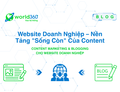 Website Doanh Nghiệp – Nền Tảng Sống Còn Của Content